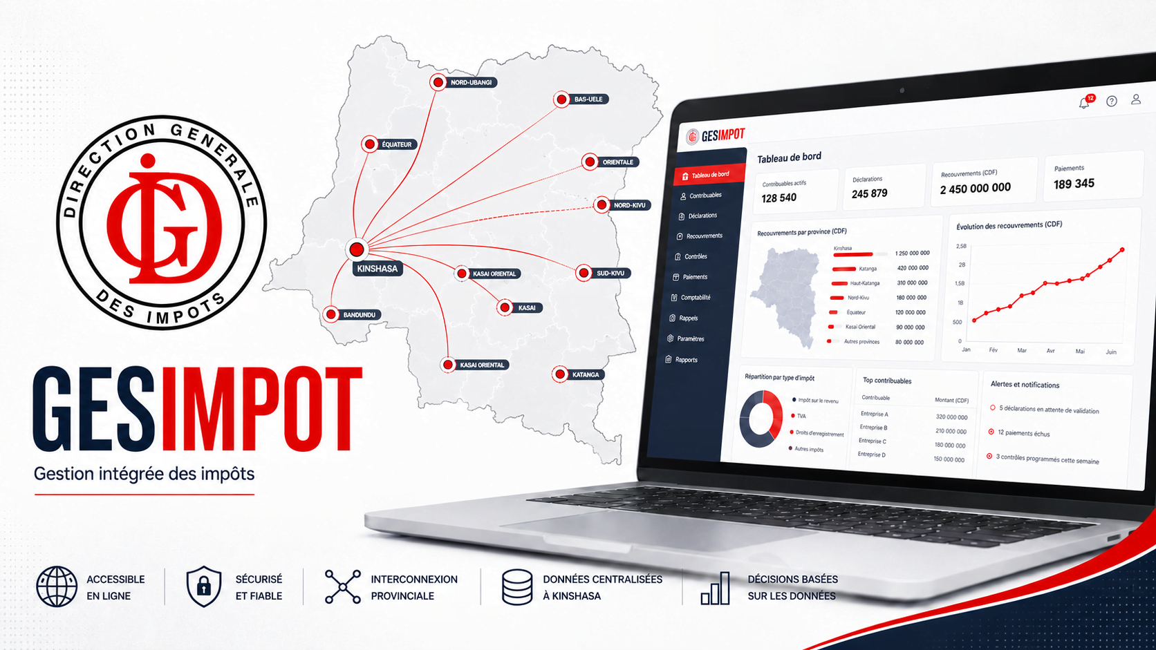 Achievement illustration: Development of the GESIMPOT web application for the DGI